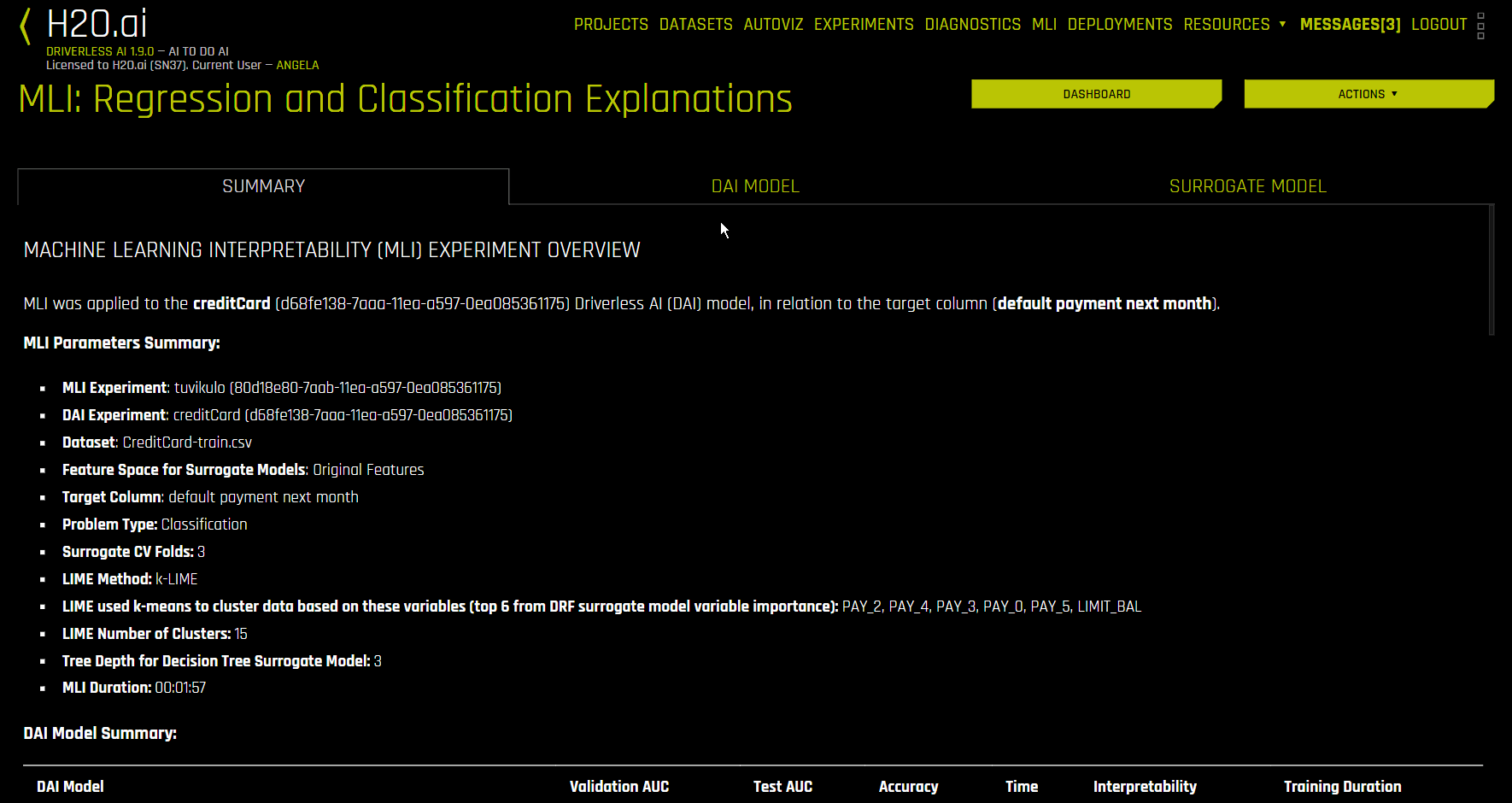 Interpretation Page